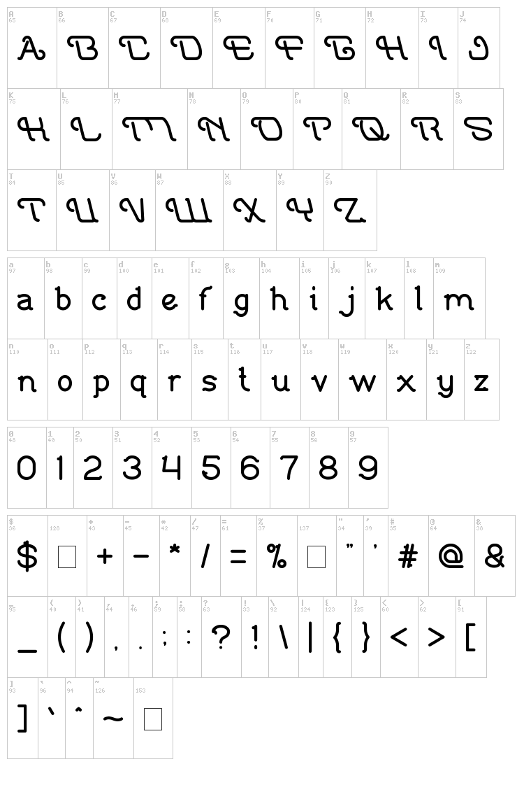 Indonesia Tanah Air font map